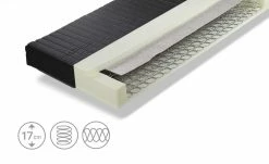 Ratzzz Bonnellfederkernmatratze Sternengucker | 120|cm 200|cm -Kindermöbel Verkaufsladen 11143052 3 201811271611