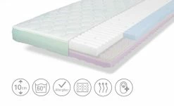 Alvi Kindermatratze BREEZ -Kindermöbel Verkaufsladen 12577994 10 202002072235