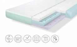 Alvi Kindermatratze STAR | 120|cm -Kindermöbel Verkaufsladen 12577996 5 201908052246