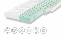 Zöllner Kinderbettmatratze Dream | 140|cm -Kindermöbel Verkaufsladen 12578027 8 202002072235