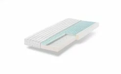 Zöllner Kinderbettmatratze Sky -Kindermöbel Verkaufsladen 13572270 7 202002072235