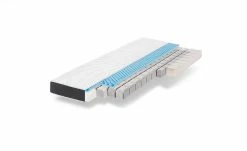 Zöllner Kinderbettmatratze Rainbow -Kindermöbel Verkaufsladen 13572271 1 201908052246