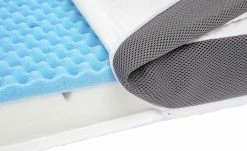 Zöllner Kinderbettmatratze Rainbow -Kindermöbel Verkaufsladen 13572271 4 201904262033